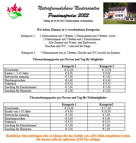 Preise Niedersimten Neu